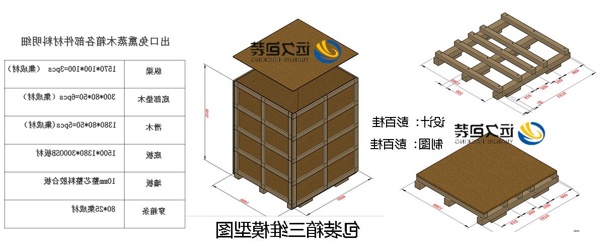 <a href='http://8uq7.xkd007.com'>买球平台</a>的设计需要考虑流通环境和经济性